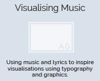 Visualising A Song Description